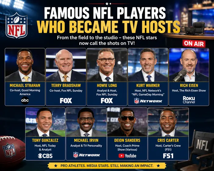 Famous NFL players who became TV hosts including Michael Strahan and Terry Bradshaw