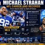 Michael Strahan NFL Career and Records From Giants Star to Hall of Famer