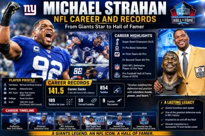 Michael Strahan NFL Career and Records From Giants Star to Hall of Famer