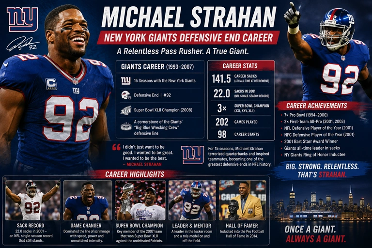 Michael Strahan New York Giants defensive end career