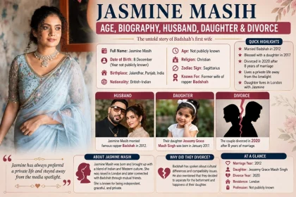 Jasmine Masih Age, Biography, Husband, Daughter & Divorce